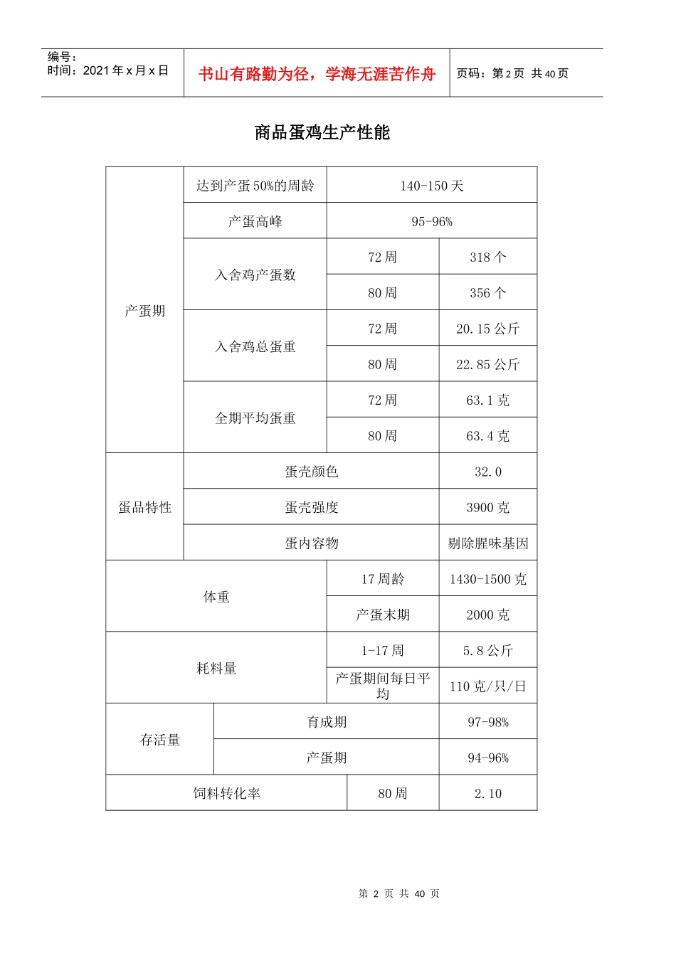 商品代蛋鸡饲养管理手册_第2页
