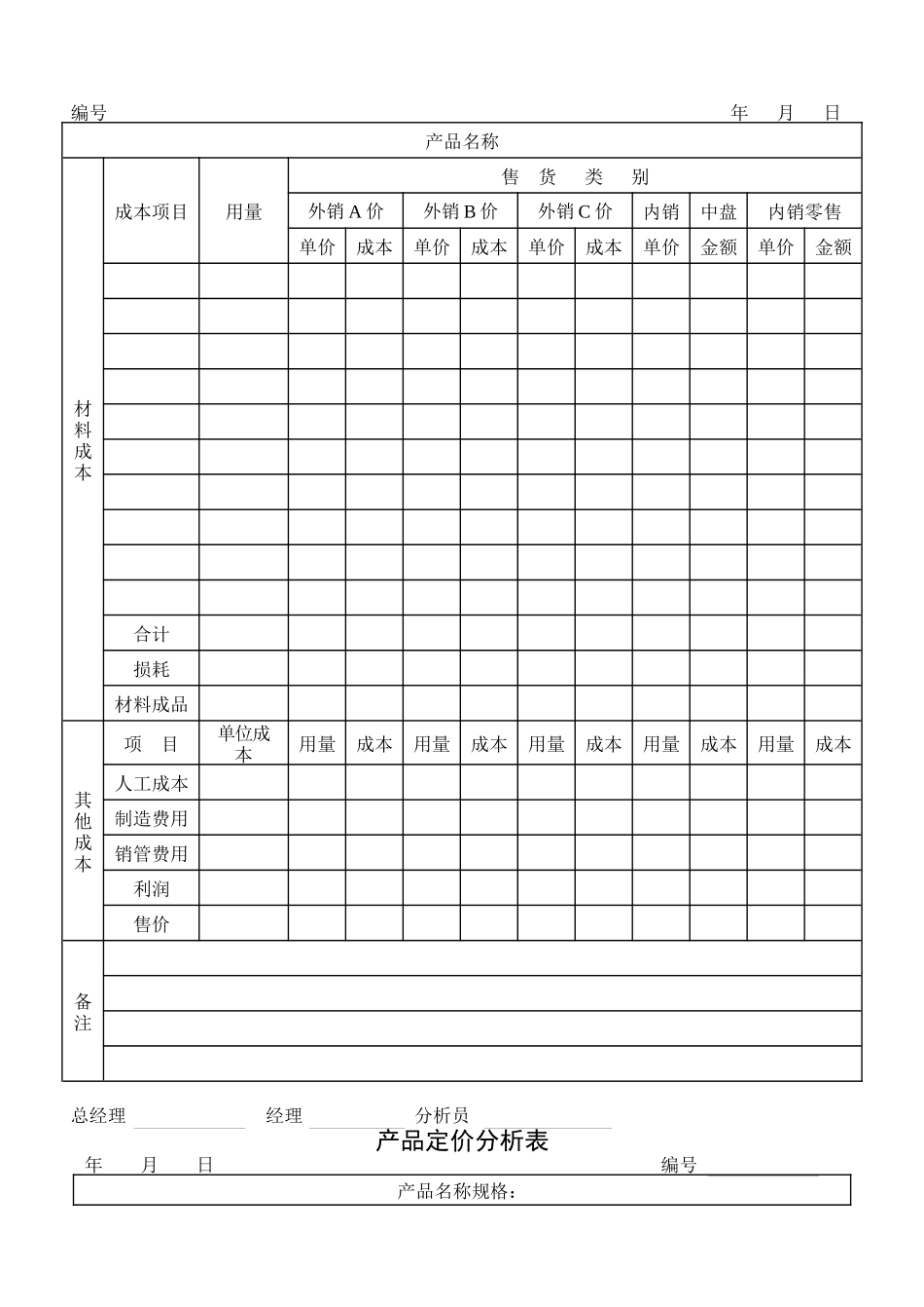 品牌公司销售管理表格大全_第2页
