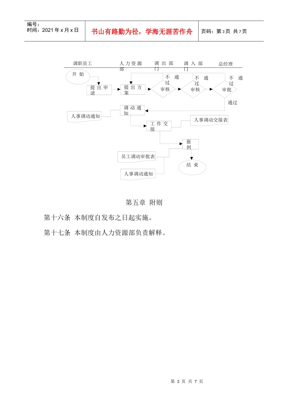 员工调任管理制度_第3页