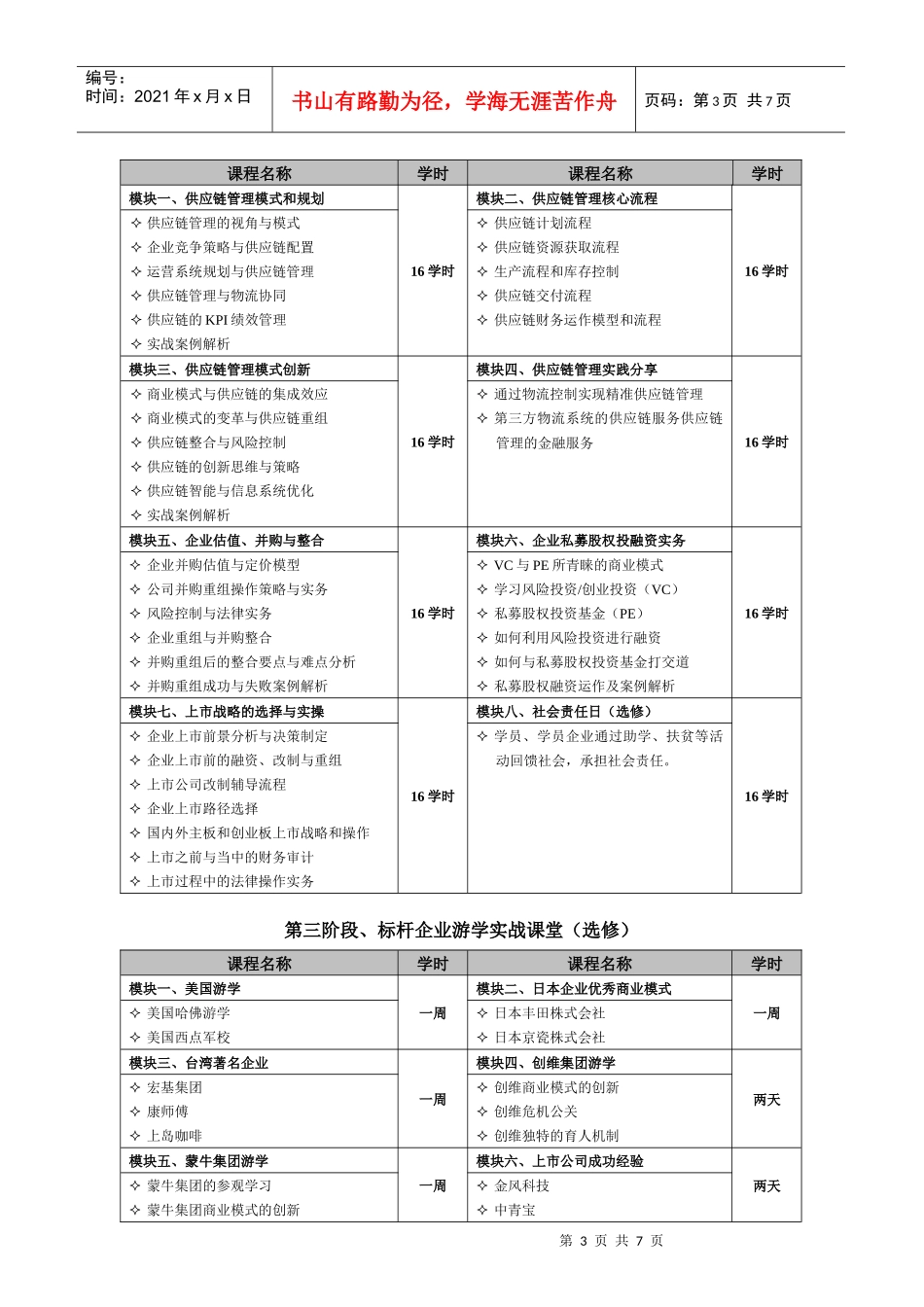 商业模式创新与供应链管理_第3页