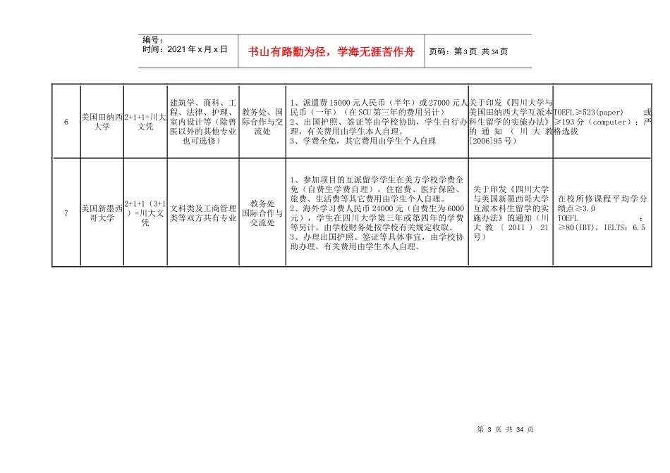 四川大学本科XXXX-XXXX学年国际及港澳台联合培养项目介_第3页