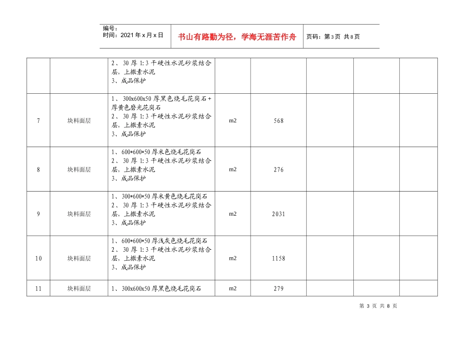 含工程量清单投标报价单_第3页