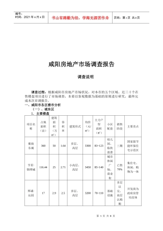 咸阳房地产市场调查报告范本