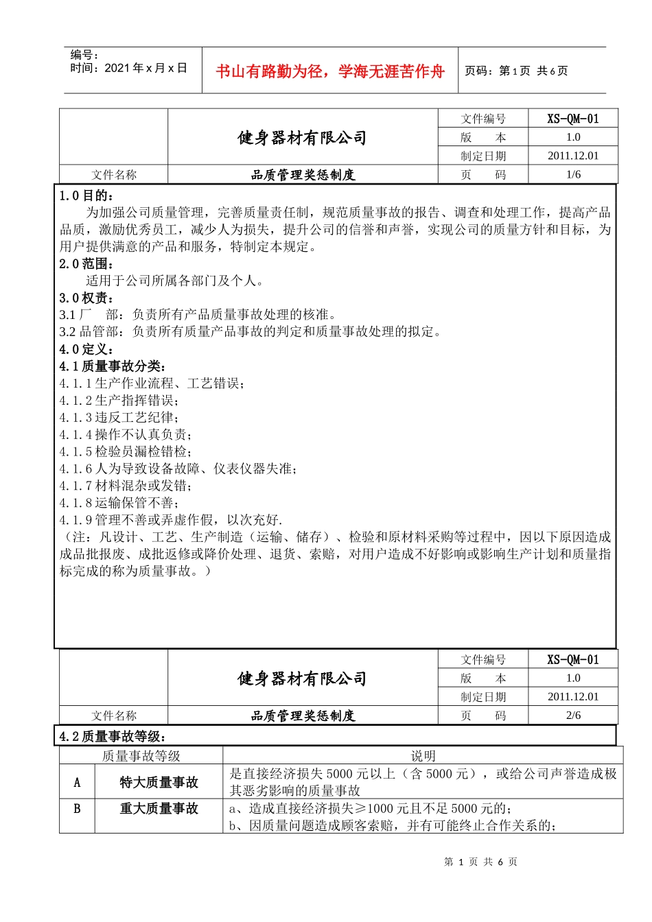 品质管理奖惩制度_第1页