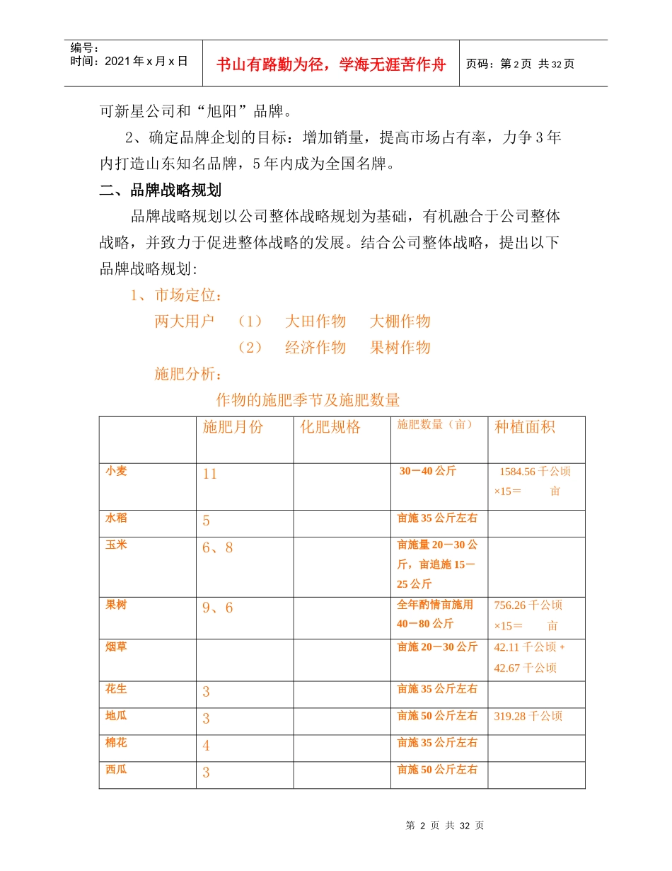 品牌企划方案新_第2页
