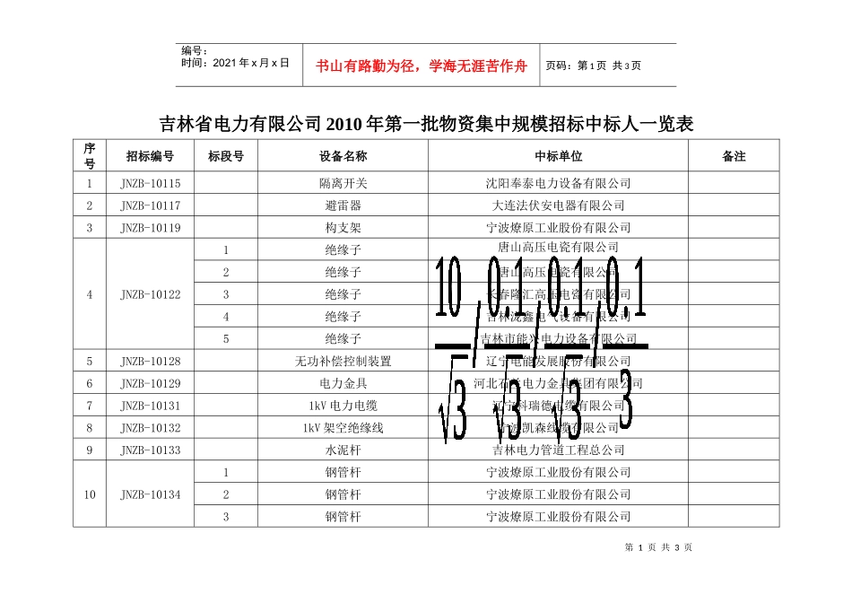 吉林省电力有限公司XXXX年第一批物资集中规模招标中标..._第1页