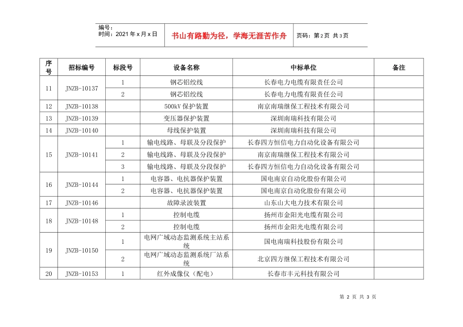 吉林省电力有限公司XXXX年第一批物资集中规模招标中标..._第2页