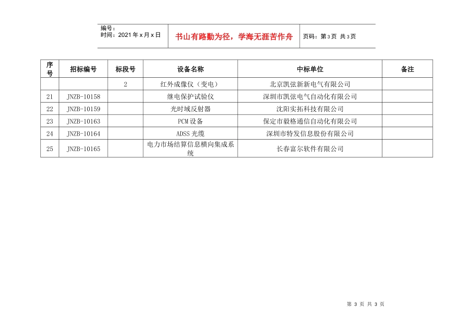 吉林省电力有限公司XXXX年第一批物资集中规模招标中标..._第3页