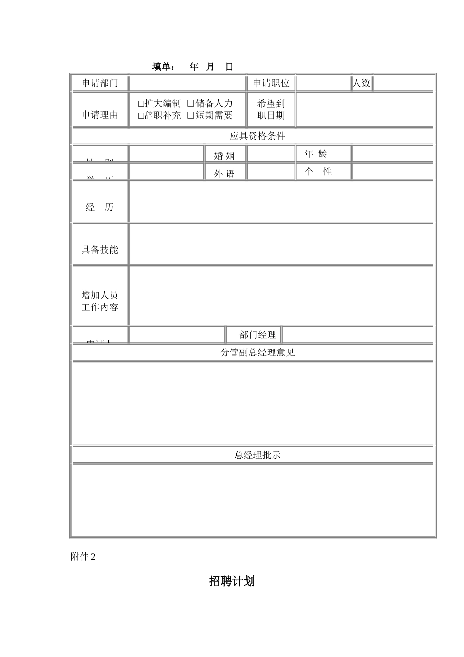 员工招聘录用管理制度_第3页