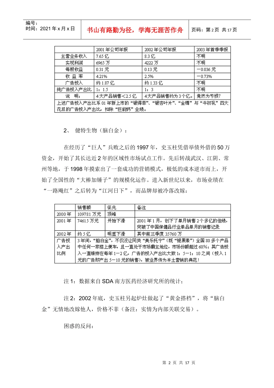 品牌与销量的对抉_第2页