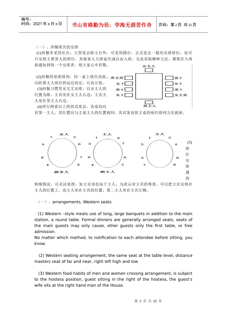 商务礼仪西方之_第2页