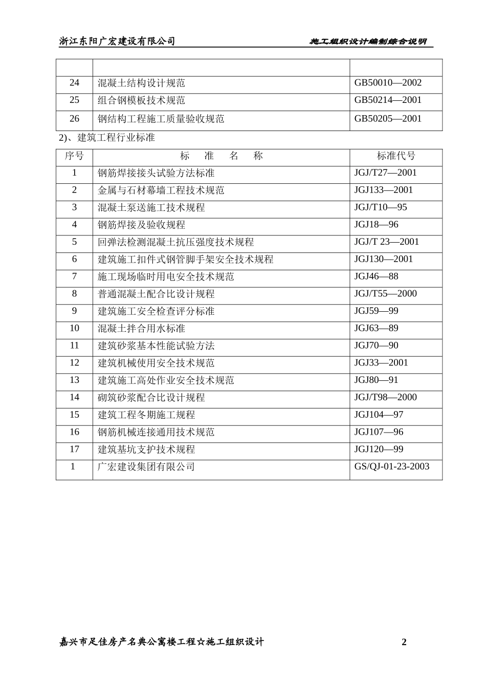 嘉兴市名典公寓施工组织设计方案_第2页