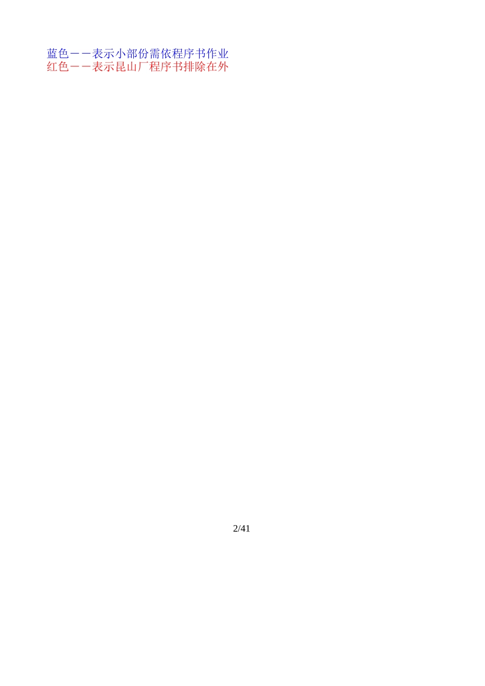 嘉得隆科技有限公司管理责任程序_第3页