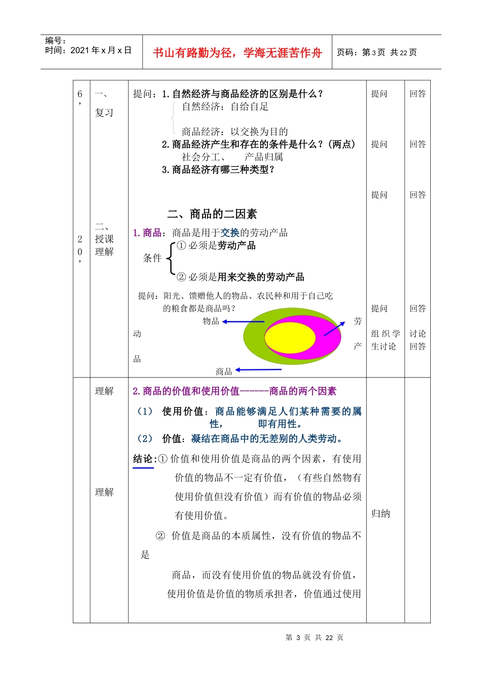 商品的二因素与商品的价值量_第3页
