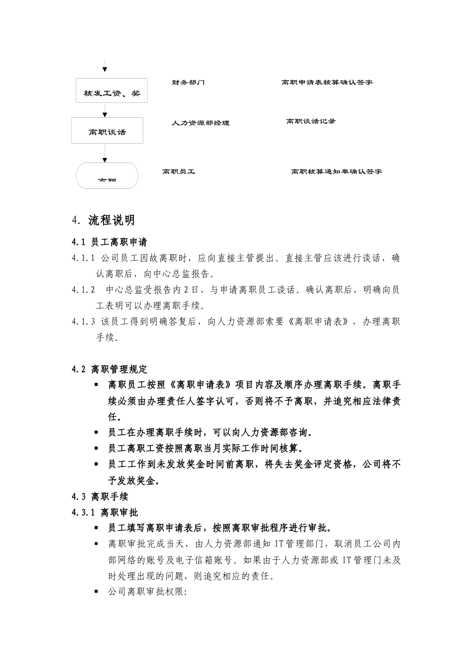 员工离职与辞退管理制度_第2页