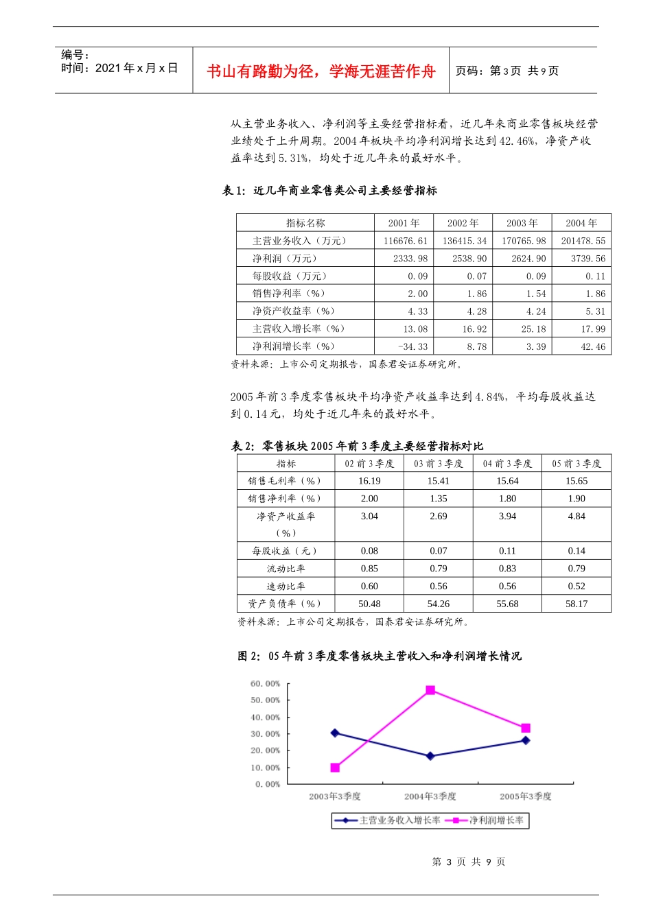 商品零售行业06年投资策略报告_第3页