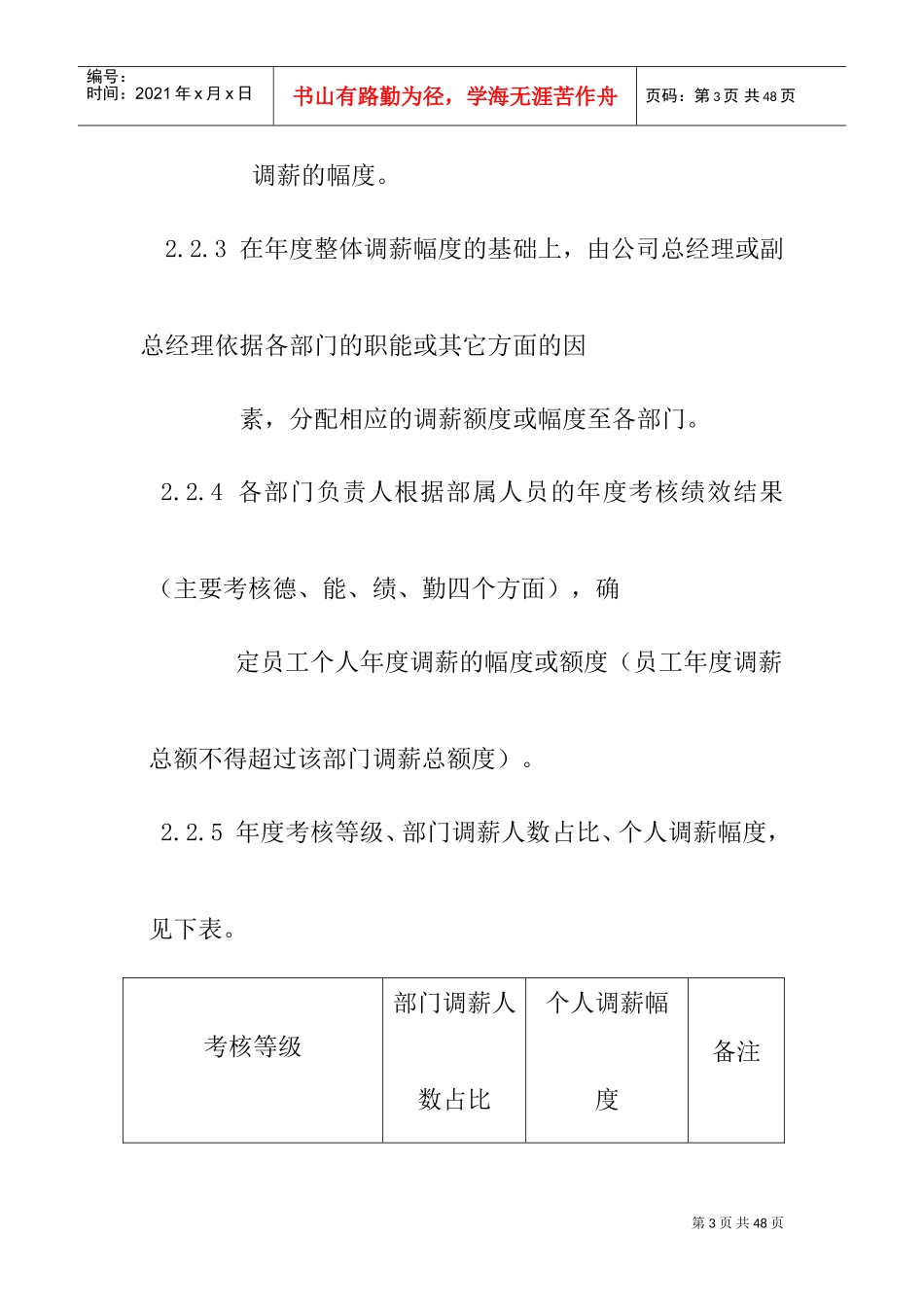 员工调薪管理制度_第3页