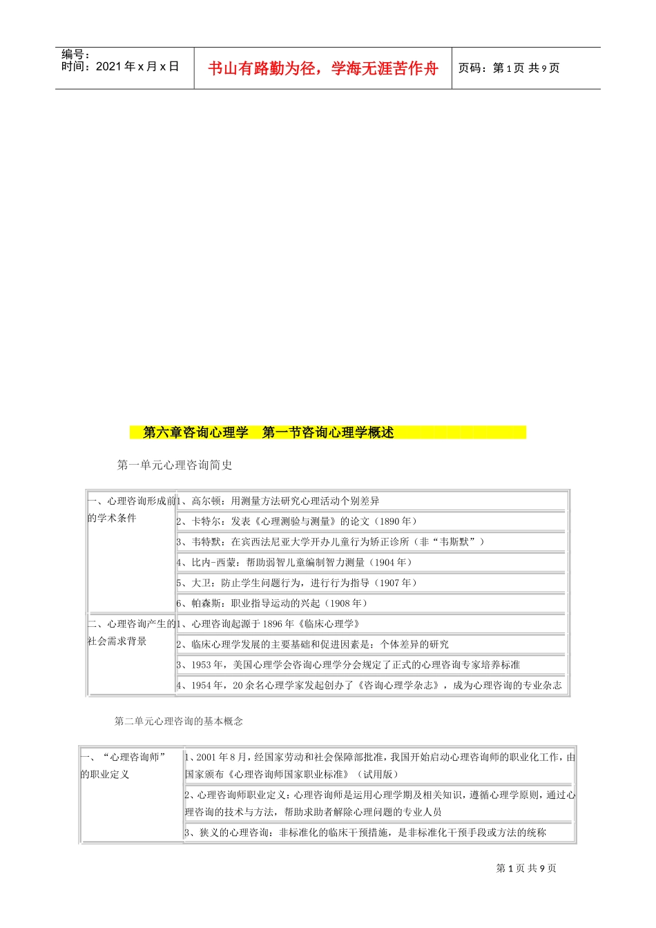 咨询心理学相关范本_第1页