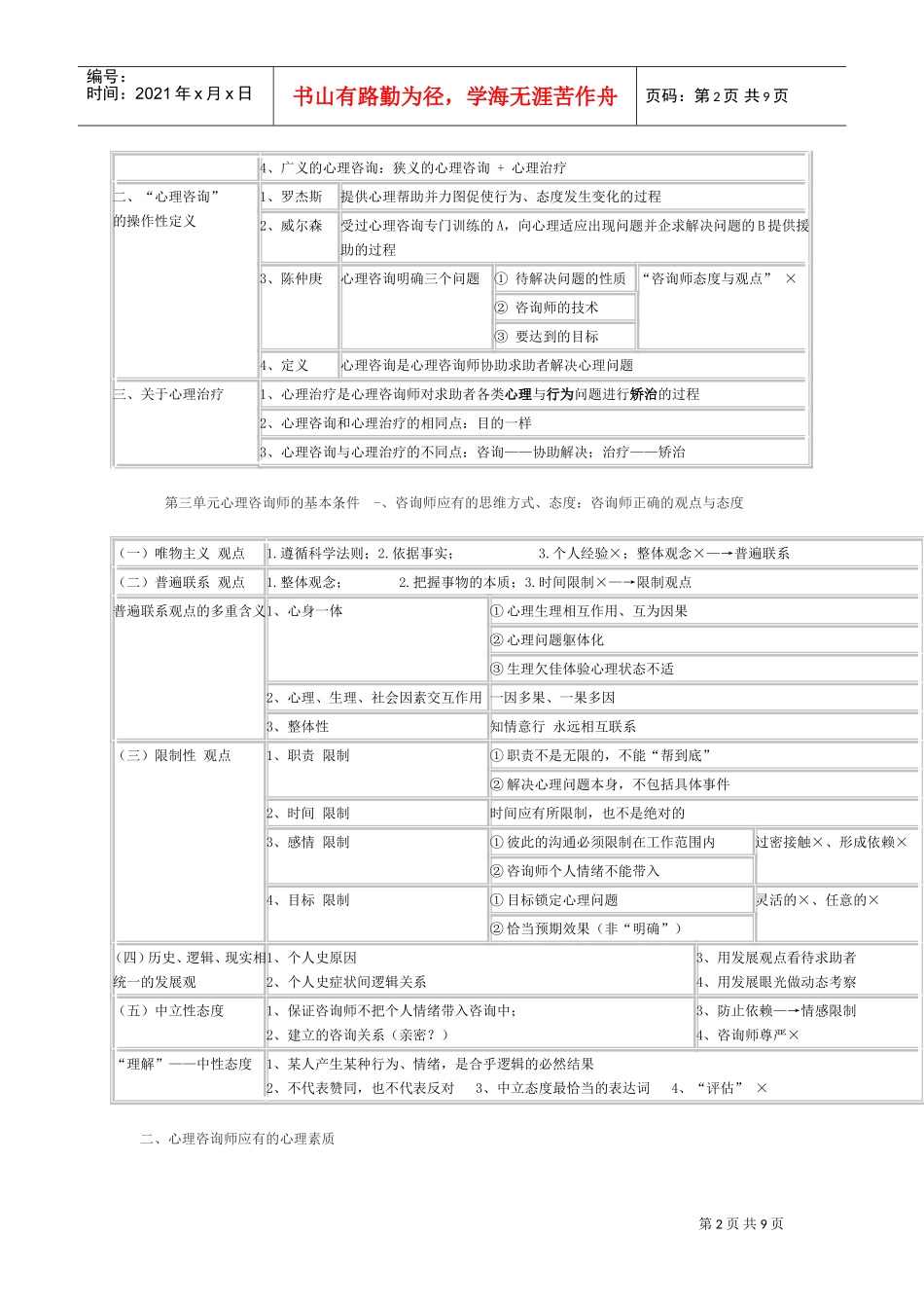 咨询心理学相关范本_第2页