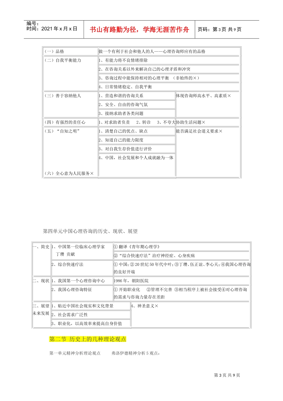 咨询心理学相关范本_第3页