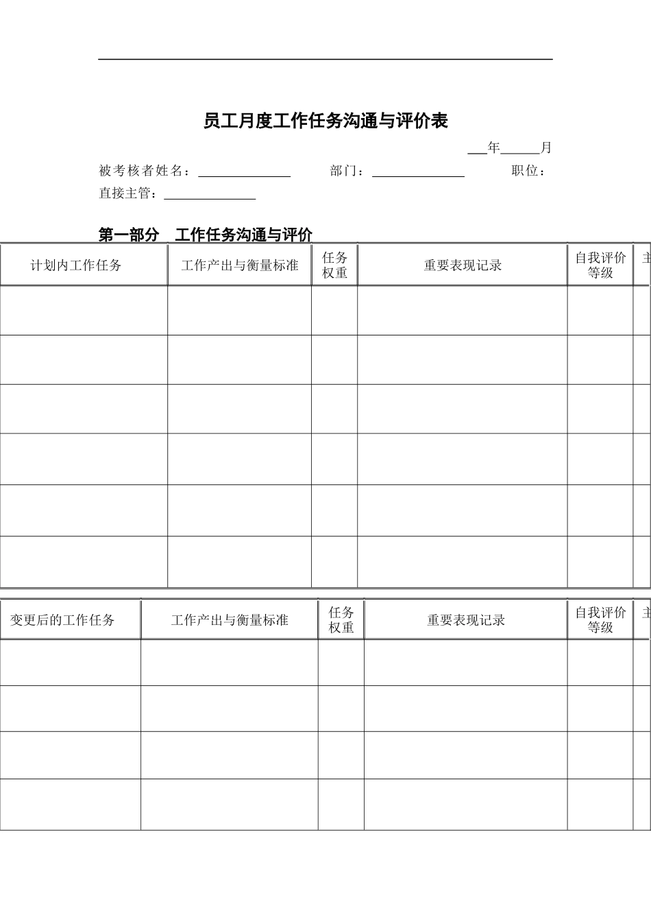 员工月度计划评价表_第1页
