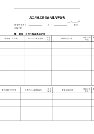 员工月度计划评价表