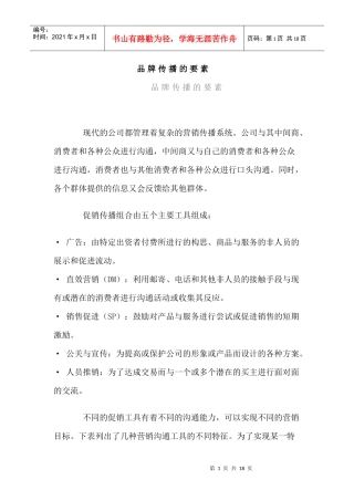 品牌传播的要素
