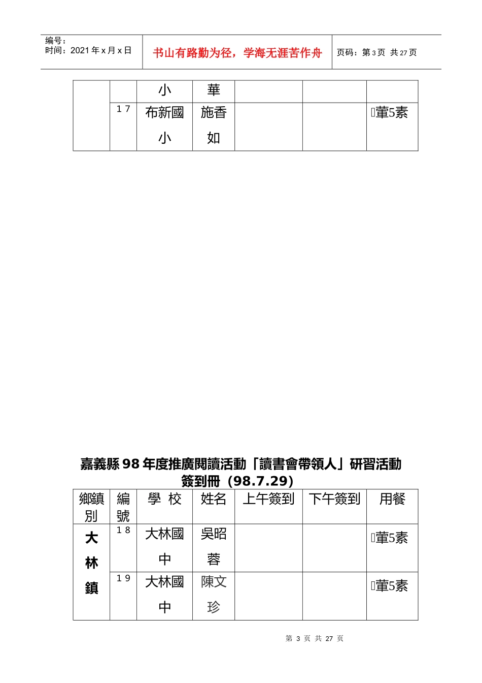 嘉义县98年度推广阅读活动读书会带领人研习活动_第3页