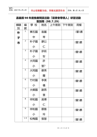 嘉义县98年度推广阅读活动读书会带领人研习活动