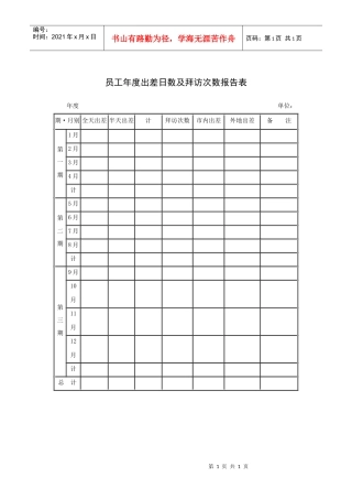 员工年度出差日数及拜访次数报告表