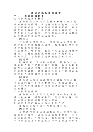 通信系统拓扑图查看