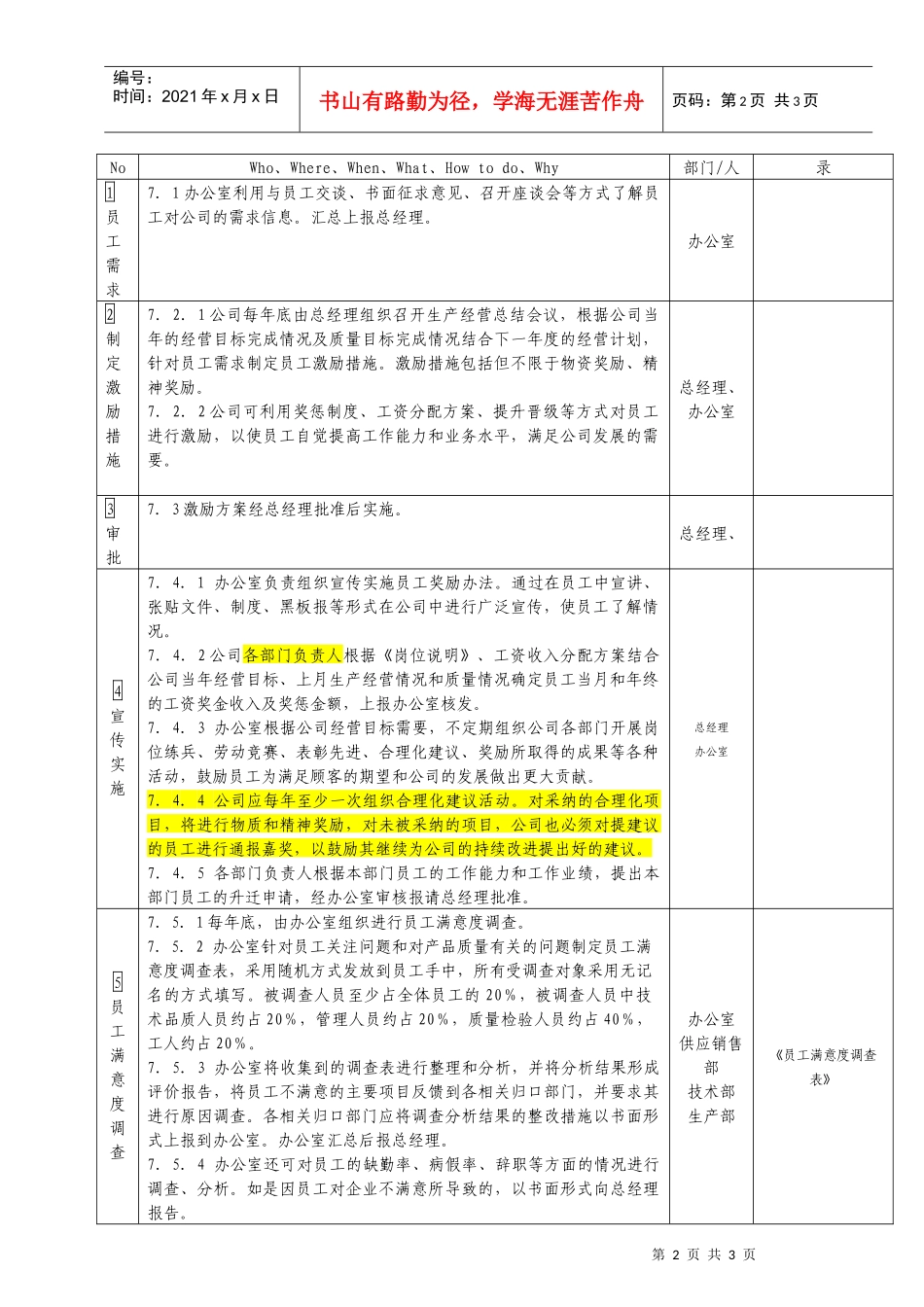 员工激励管理办法_第2页