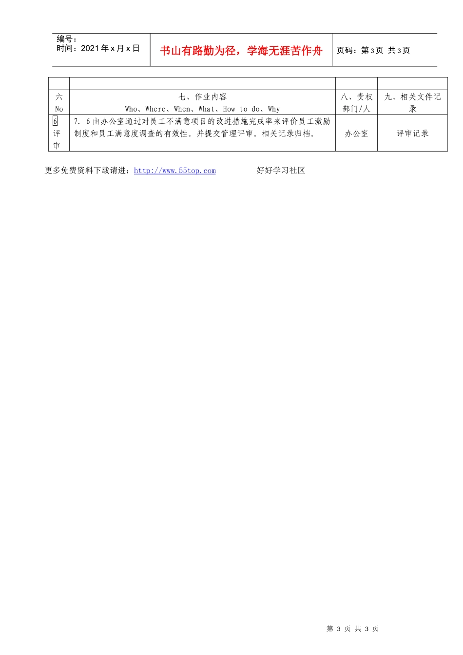员工激励管理办法_第3页