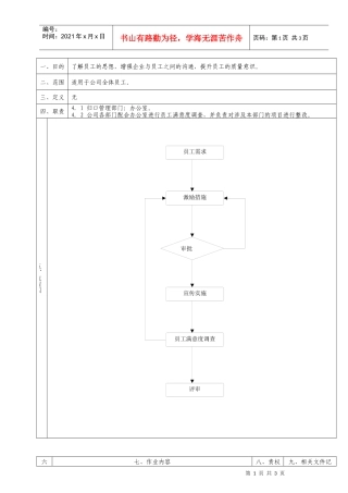 员工激励管理办法