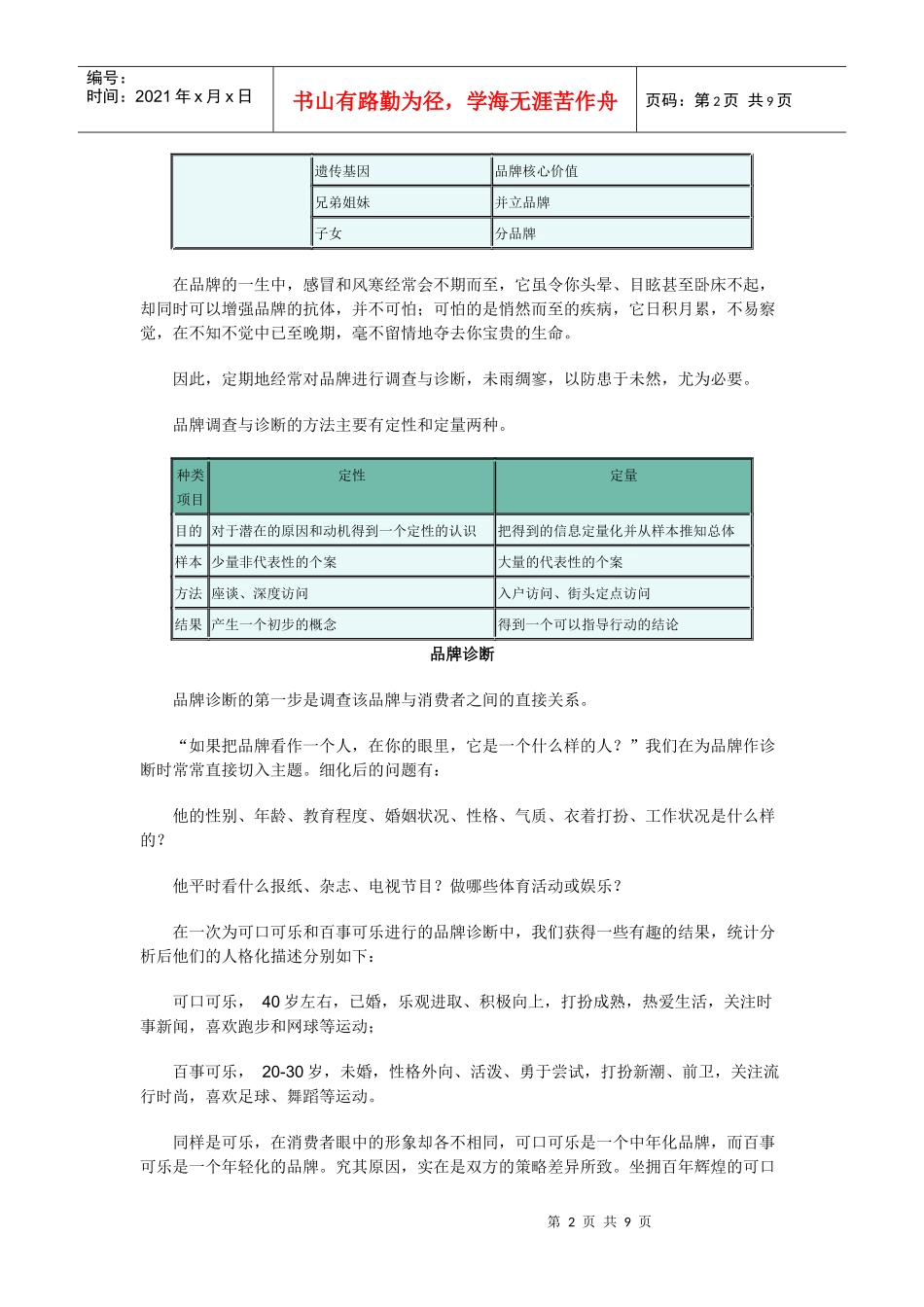 品牌诊断方法(doc 8)_第2页