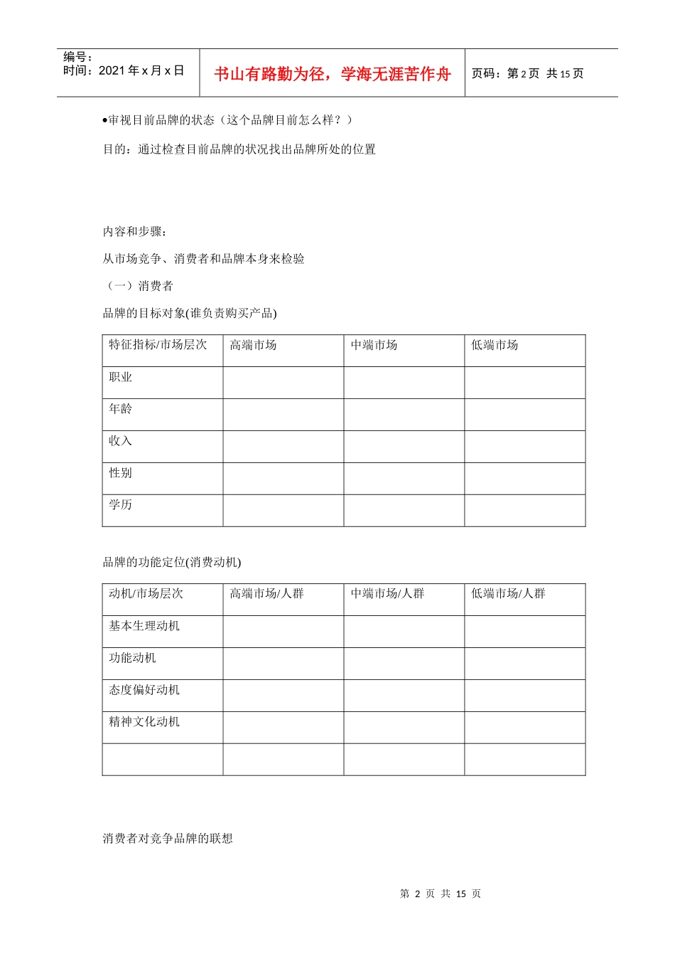品牌规划的意义与任务_第2页