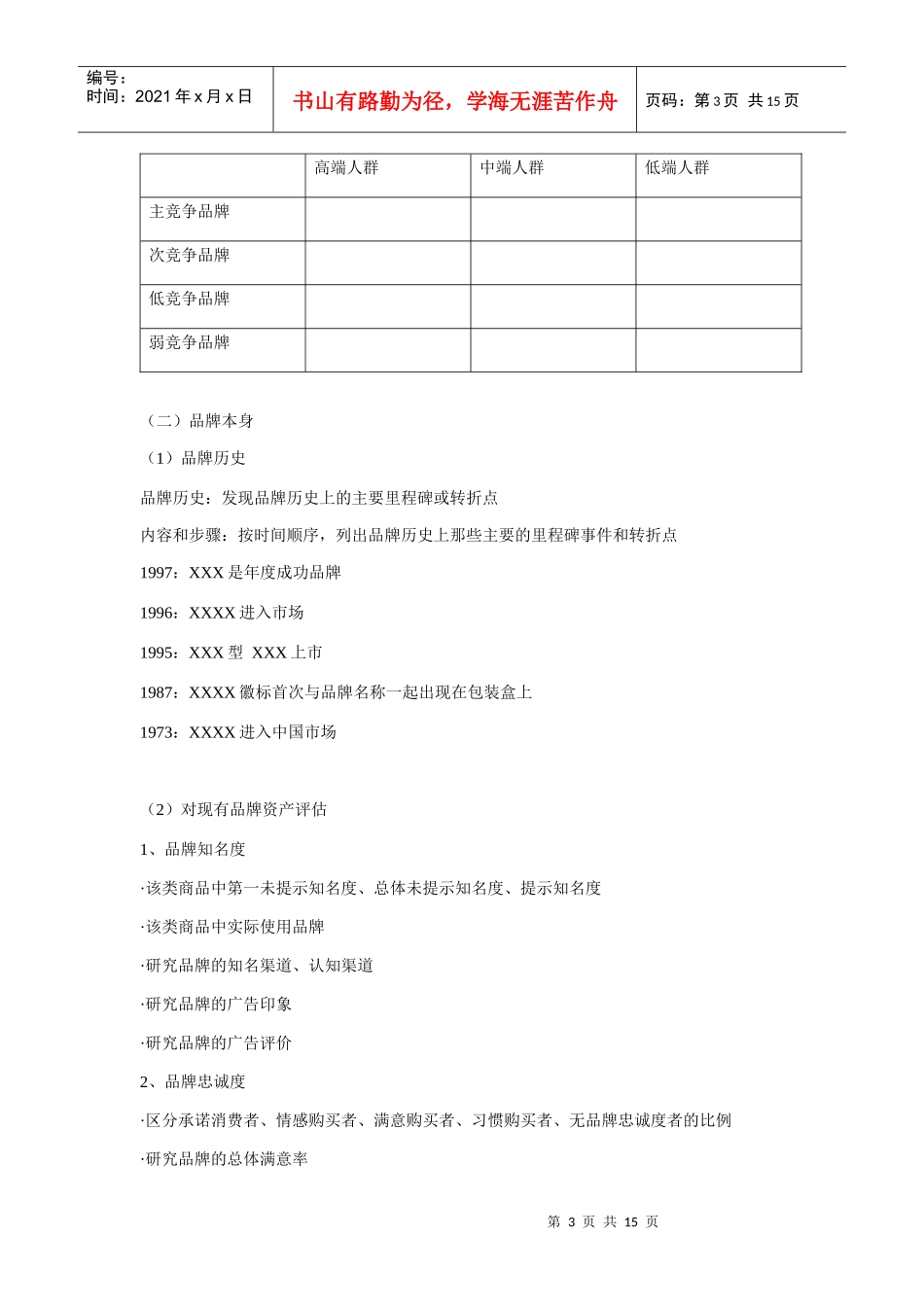 品牌规划的意义与任务_第3页