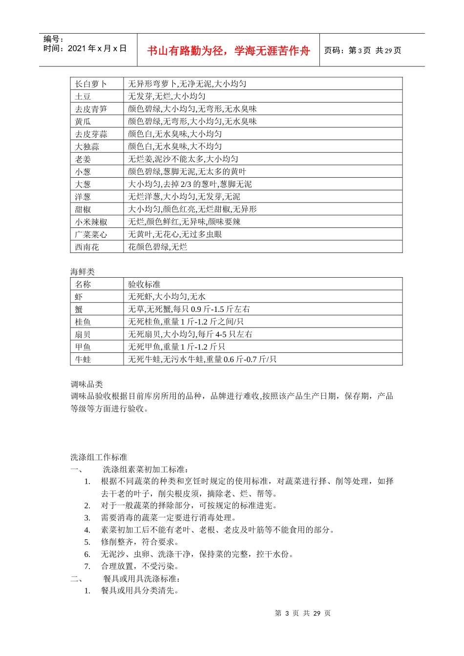 后厨部工作标准及流程_第3页