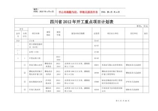四川省XXXX年重点项目清单
