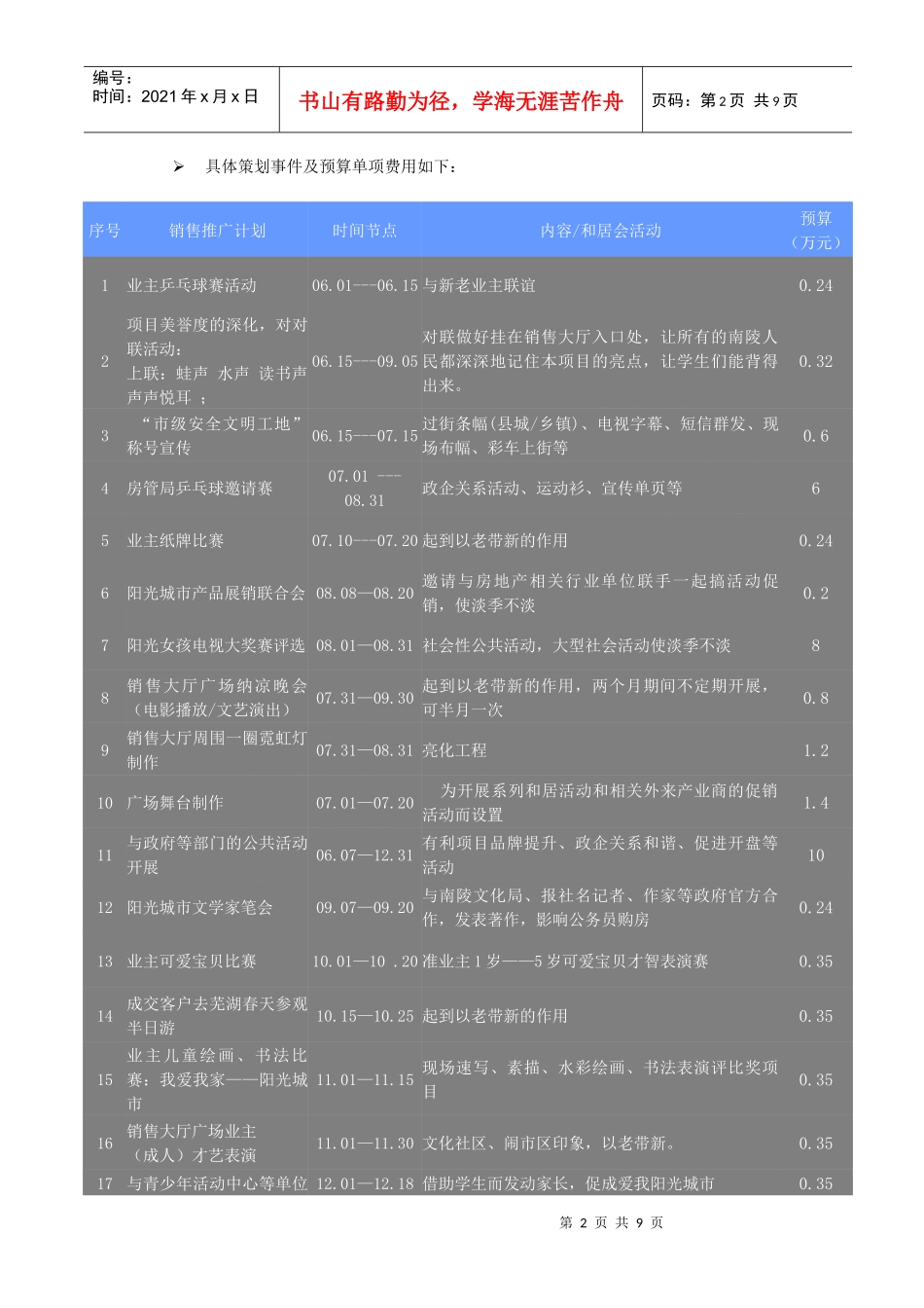 和顺·阳光城市三、四季度策划战略_第2页