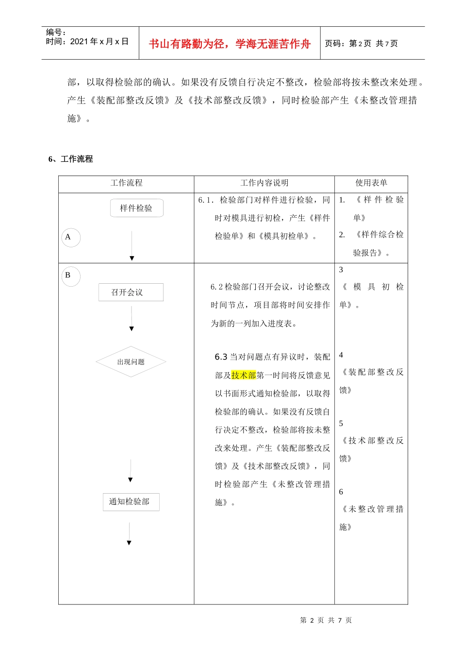 品质部样件工作流程_第2页