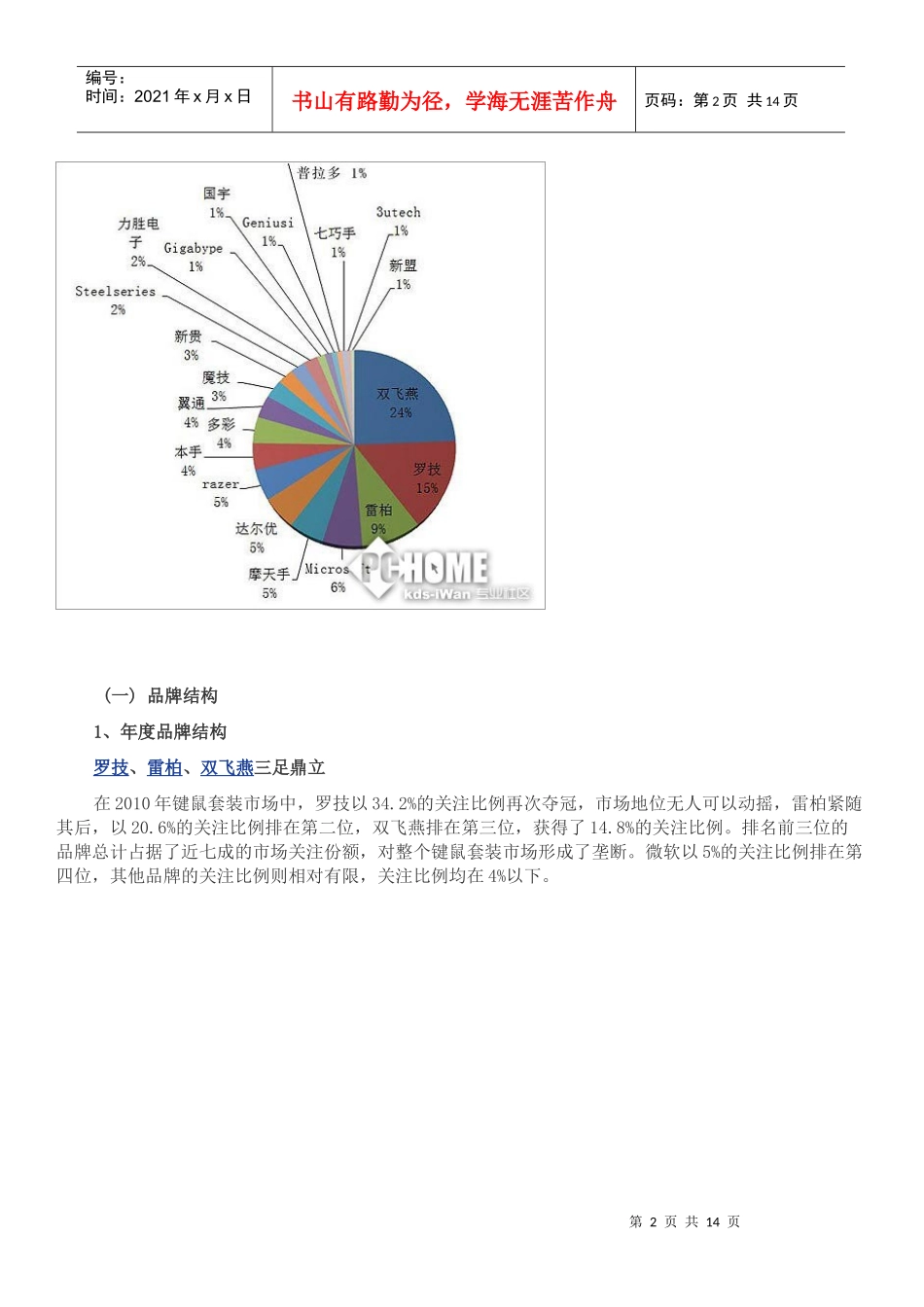 品牌推广和企业形象策划aaa_第2页