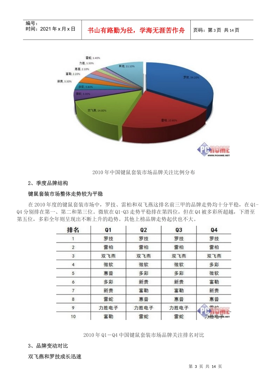 品牌推广和企业形象策划aaa_第3页