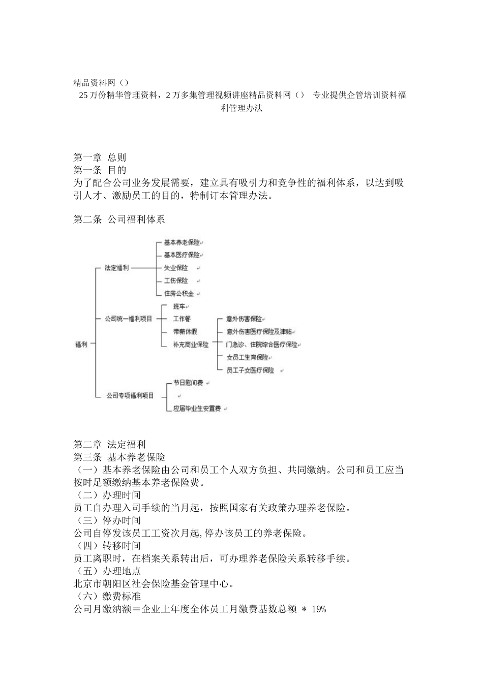 员工福利管理办法（二）_第1页