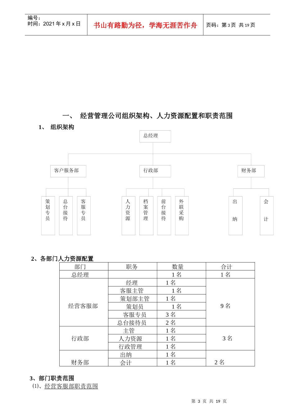 商场后期经营管理方案_第3页