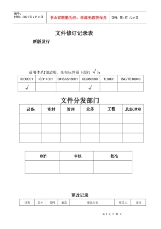 品质管理手册Q1QA-000