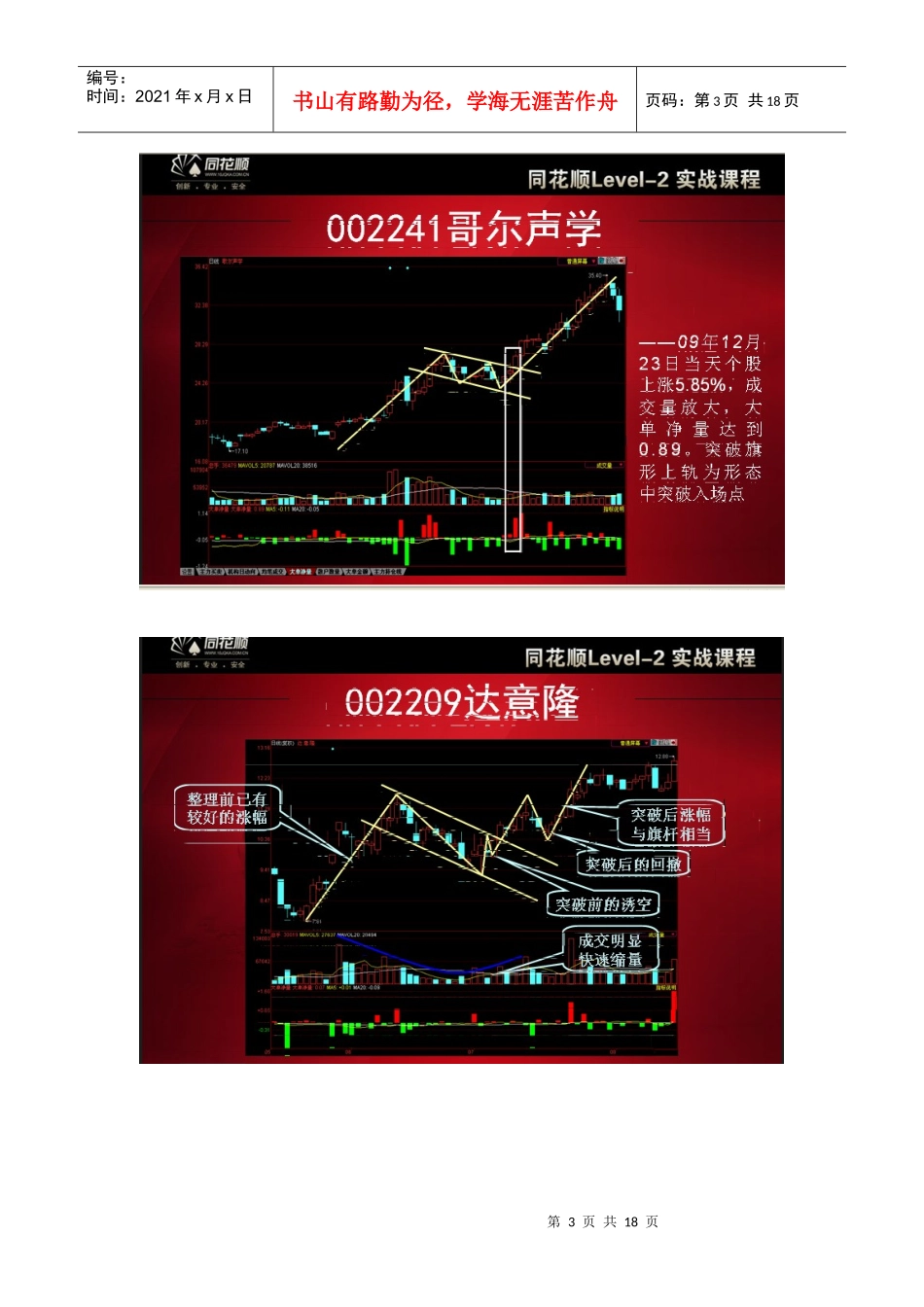 同花顺上升旗形形态选股之DDE决策研讨_第3页