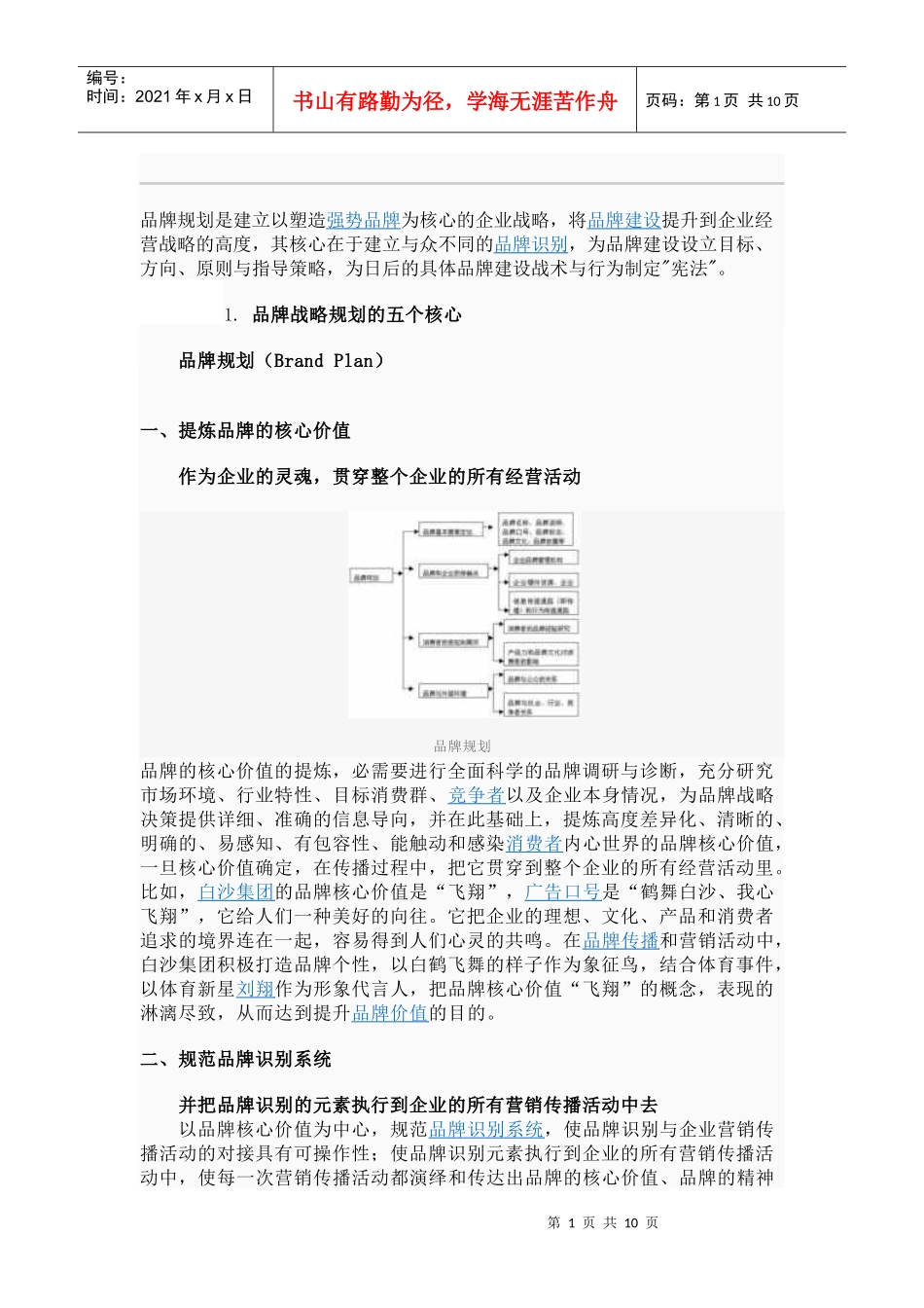 品牌规划是建立以塑造强势品牌为核心的企业战略_第1页