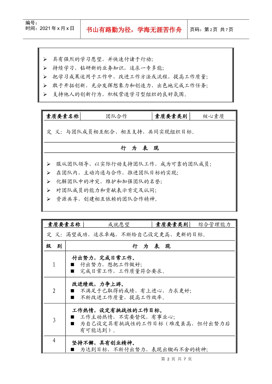 后备干部通用素质能力模型_第2页