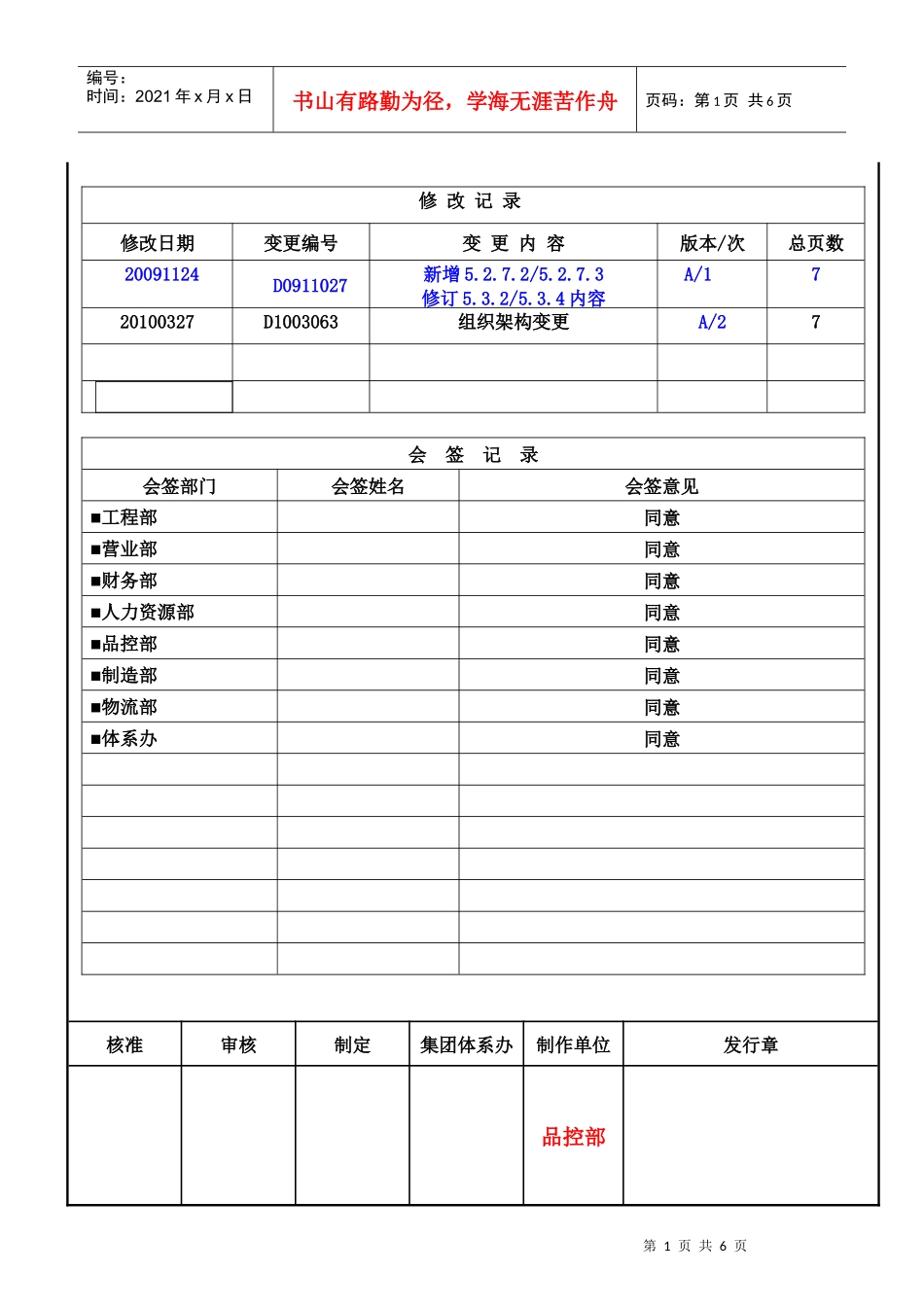 品质异常管理办法A1_第1页